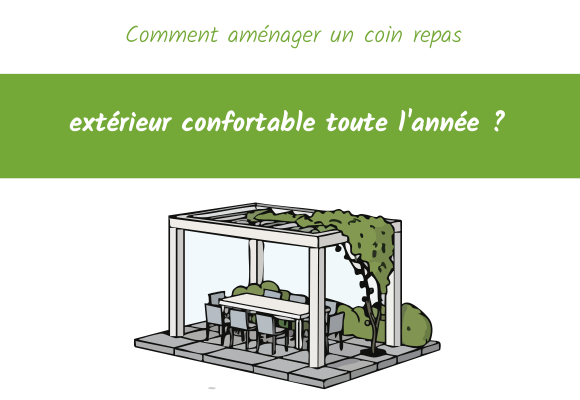 Comment aménager un coin repas extérieur confortable toute l’année