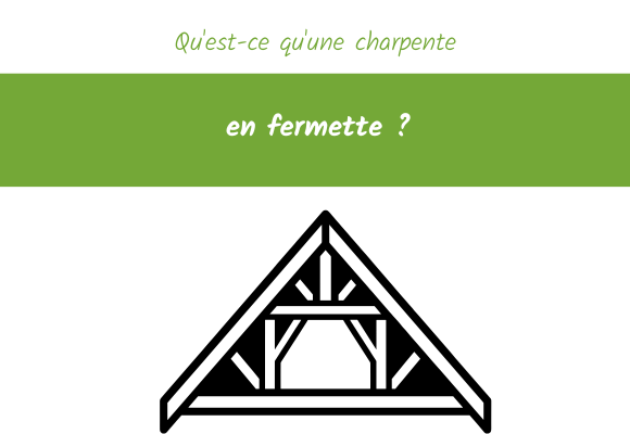 Qu'est-ce qu'une charpente en fermette