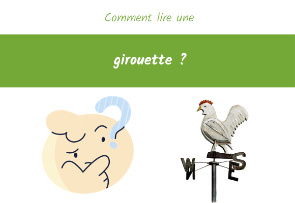 comment lire une girouette