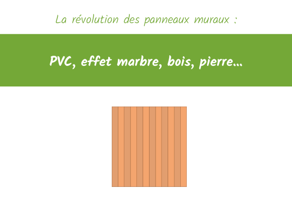 revolution panneau muraux